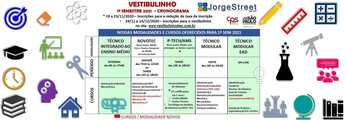 Cursos Etec Jorge Street S O Caetano Do Sul